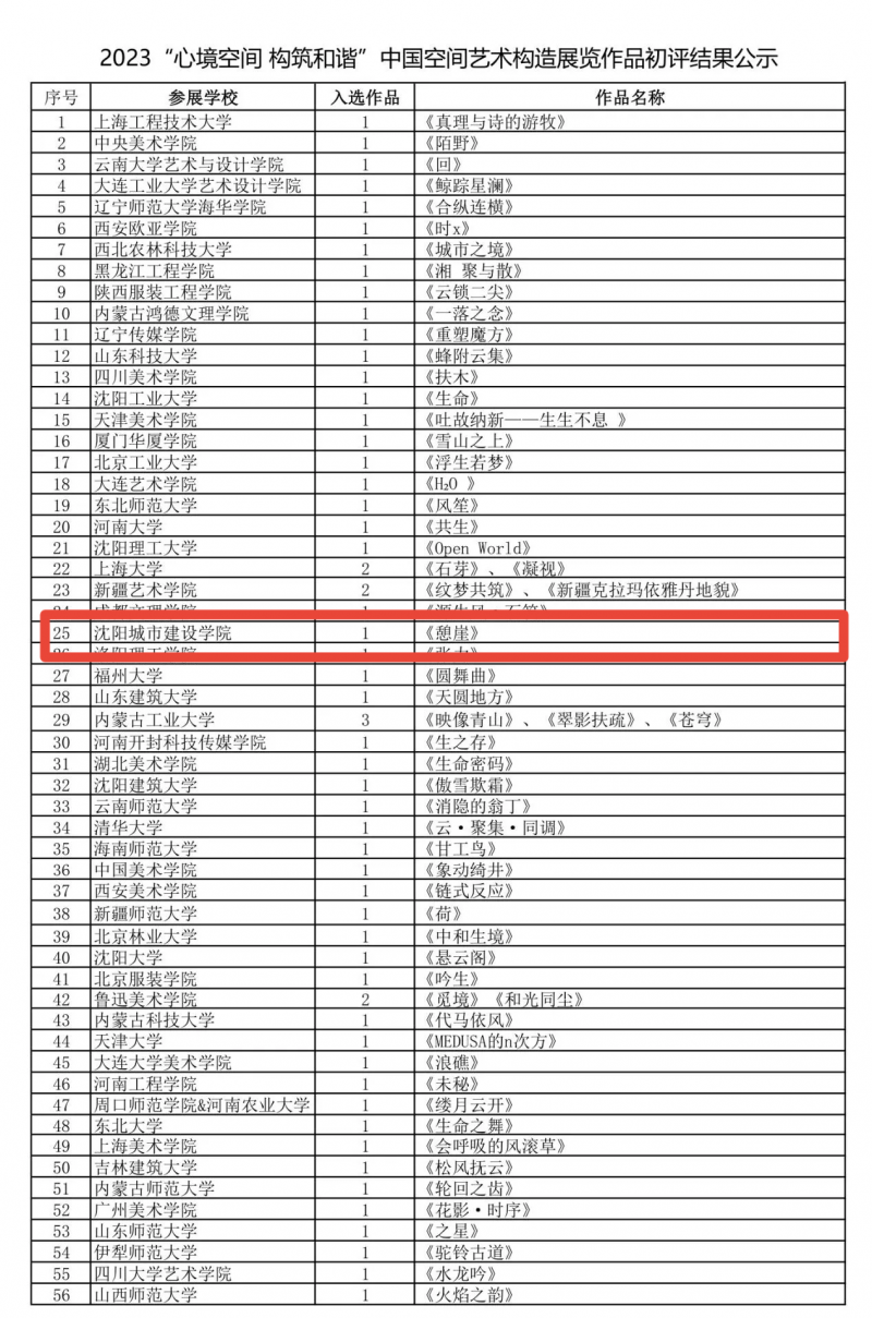 1、【喜报】beat365师生在中国空间艺术构造展览中荣获佳绩 (4)